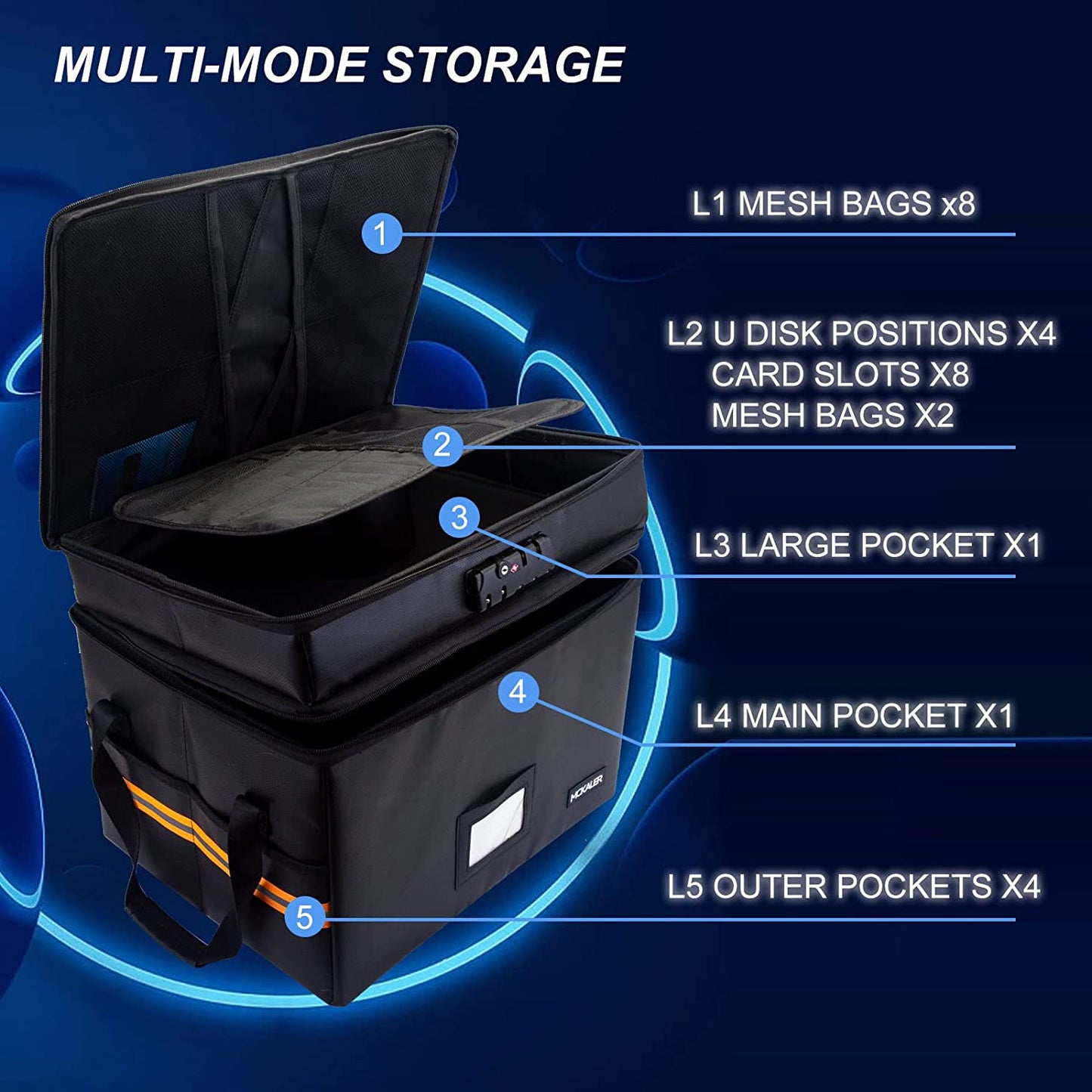 Fireproof Document Box, with Lock, 2 Layer Water-resistant Organizer, Portable