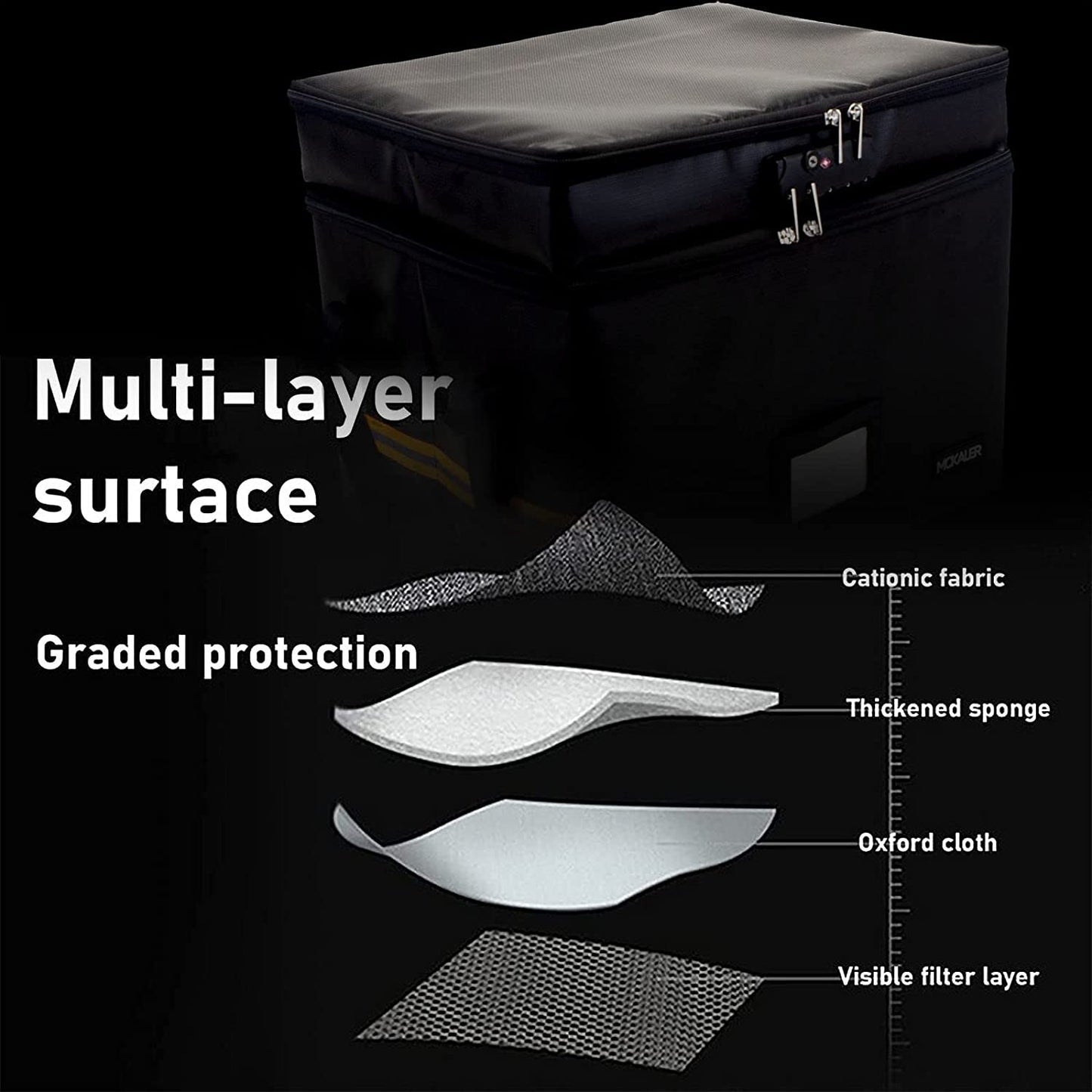 Fireproof Document Box, with Lock, 2 Layer Water-resistant Organizer, Portable